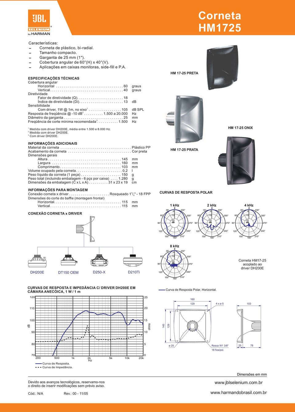 .......... a. Diâmetro da garganta............................... Freqüência de corte mínima recomendada............ SPL HM 7- PRETA Medida com driver DHE, média entre. e 8.. Medida com driver DHE. HM 7- ONIX Com driver DHE.