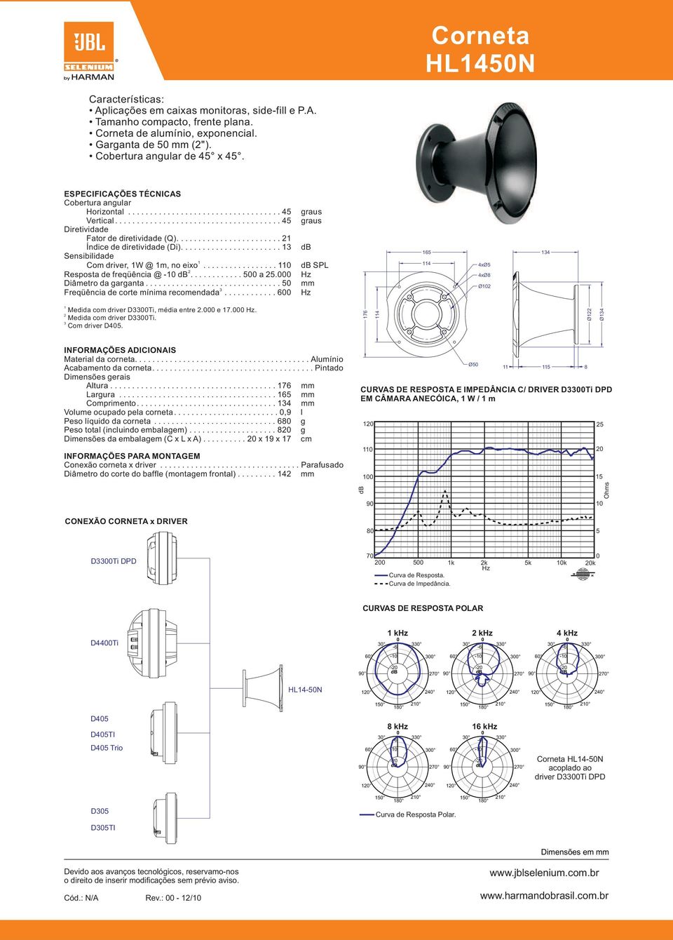 ........... a. Diâmetro da garganta............................... Freqüência de corte mínima recomendada............ 6 SPL 6 4 4xØ 4xØ8 Ø 4 Medida com driver DTi, média entre. e 7.