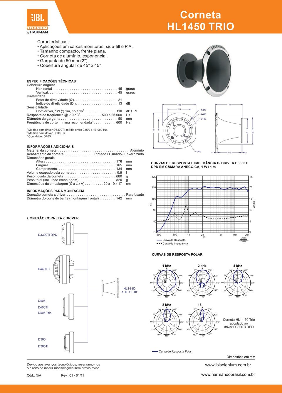 ........... a. Diâmetro da garganta............................... Freqüência de corte mínima recomendada............ 6 SPL 6 4 4xØ 4xØ8 Ø 4 Medida com driver DTi, média entre. e 7.