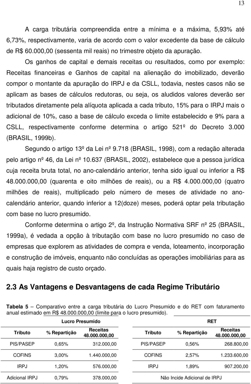 Os ganhos de capital e demais receitas ou resultados, como por exemplo: Receitas financeiras e Ganhos de capital na alienação do imobilizado, deverão compor o montante da apuração do IRPJ e da CSLL,