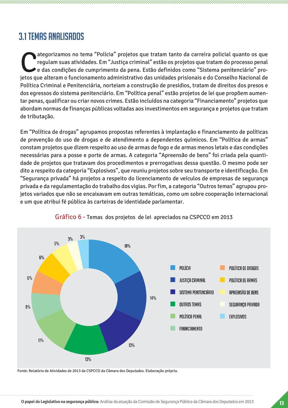 Estão definidos como Sistema penitenciário projetos que alteram o funcionamento administrativo das unidades prisionais e do Conselho Nacional de Política Criminal e Penitenciária, norteiam a