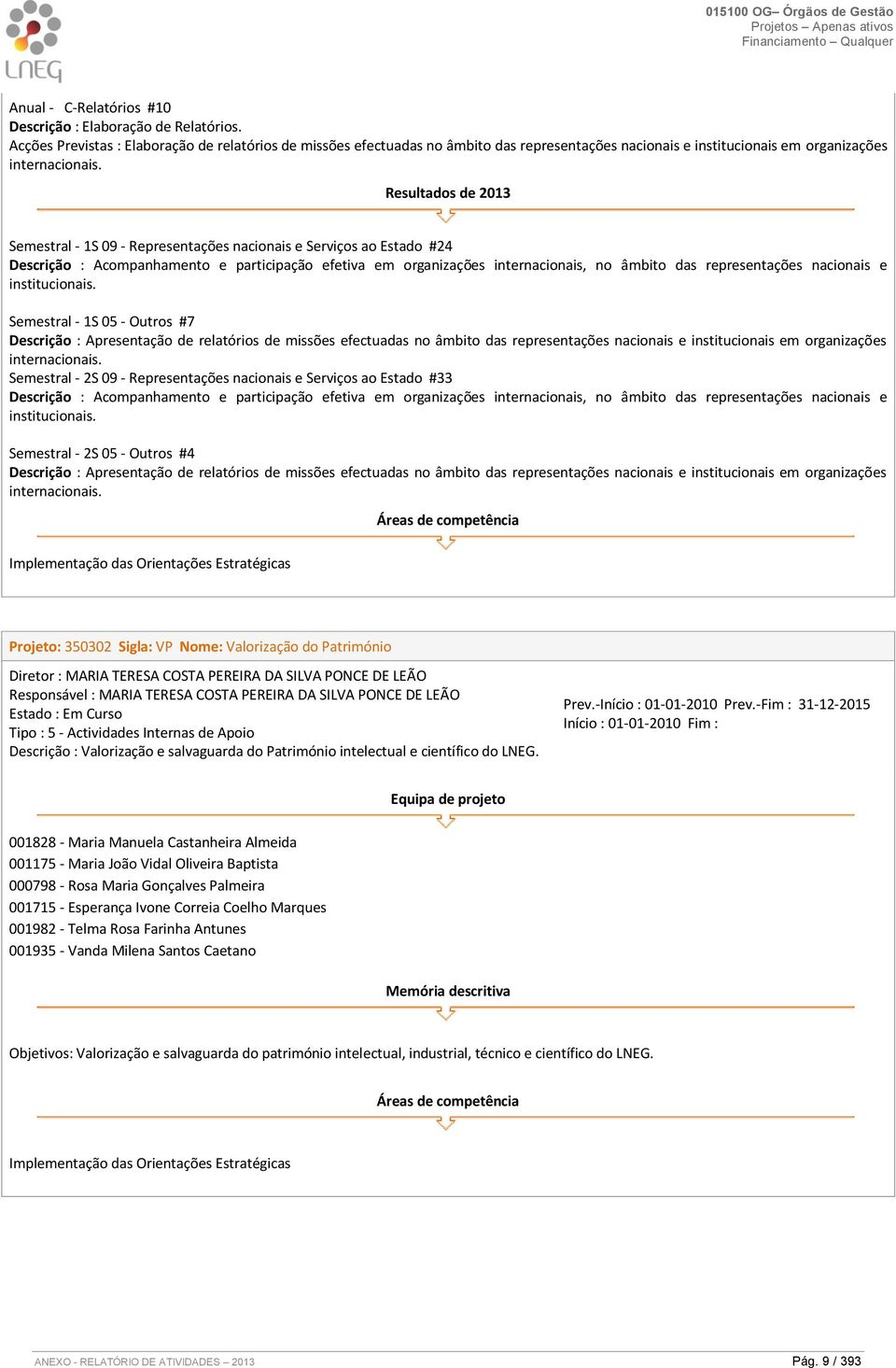 Resultados de 2013 Semestral - 1S 09 - Representações nacionais e Serviços ao Estado #24 Descrição : Acompanhamento e participação efetiva em organizações internacionais, no âmbito das representações