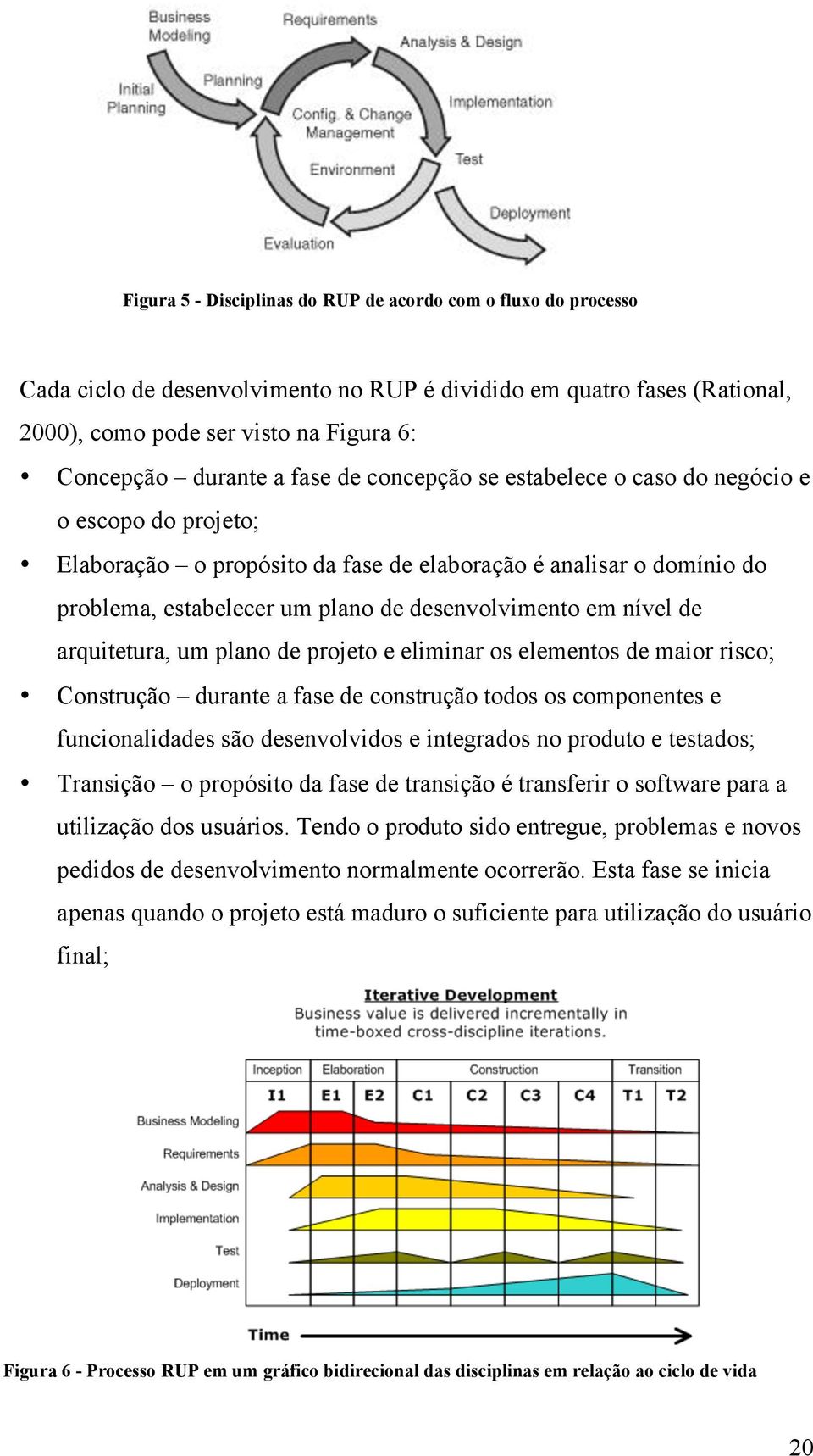 nível de arquitetura, um plano de projeto e eliminar os elementos de maior risco; Construção durante a fase de construção todos os componentes e funcionalidades são desenvolvidos e integrados no