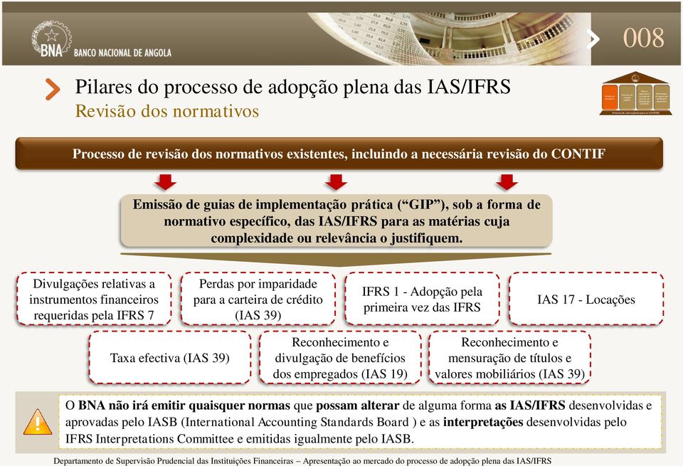 Divulgações relativas a instrumentos financeiros requeridas pela IFRS 7 Perdas por imparidade para a carteira de crédito (IAS 39) IFRS 1 - Adopção pela primeira vez das IFRS IAS 17 - Locações Taxa