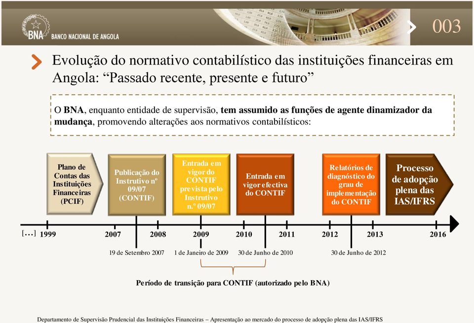 Entrada em vigor do CONTIF prevista pelo Instrutivo n.