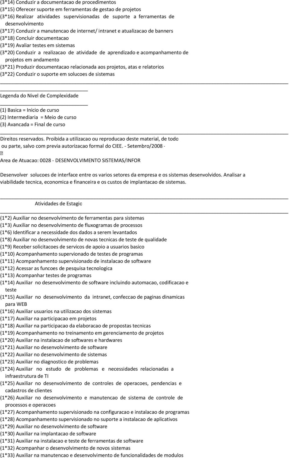 acompanhamento de projetos em andamento (3*21) Produzir documentacao relacionada aos projetos, atas e relatorios (3*22) Conduzir o suporte em solucoes de sistemas Legenda do Nivel de Complexidade (1)