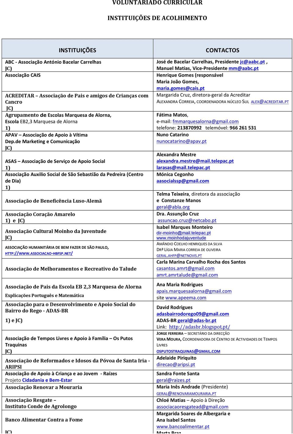 de Marketing e Comunicação ASAS Associação de Serviço de Apoio Social Associação Auxilio Social de São Sebastião da Pedreira (Centro de Dia) Associação de Beneficência Luso- Alemã Associação Coração