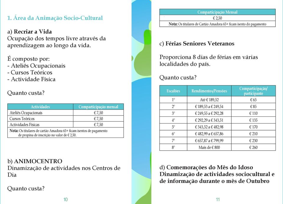 Actividades Comparticipação mensal Ateliês Ocupacionais 7,50 Cursos Teóricos 7,50 Actividades Físicas 7,50 Nota: Os titulares de cartão Amadora 65+ ficam isentos de pagamento de propina de inscrição