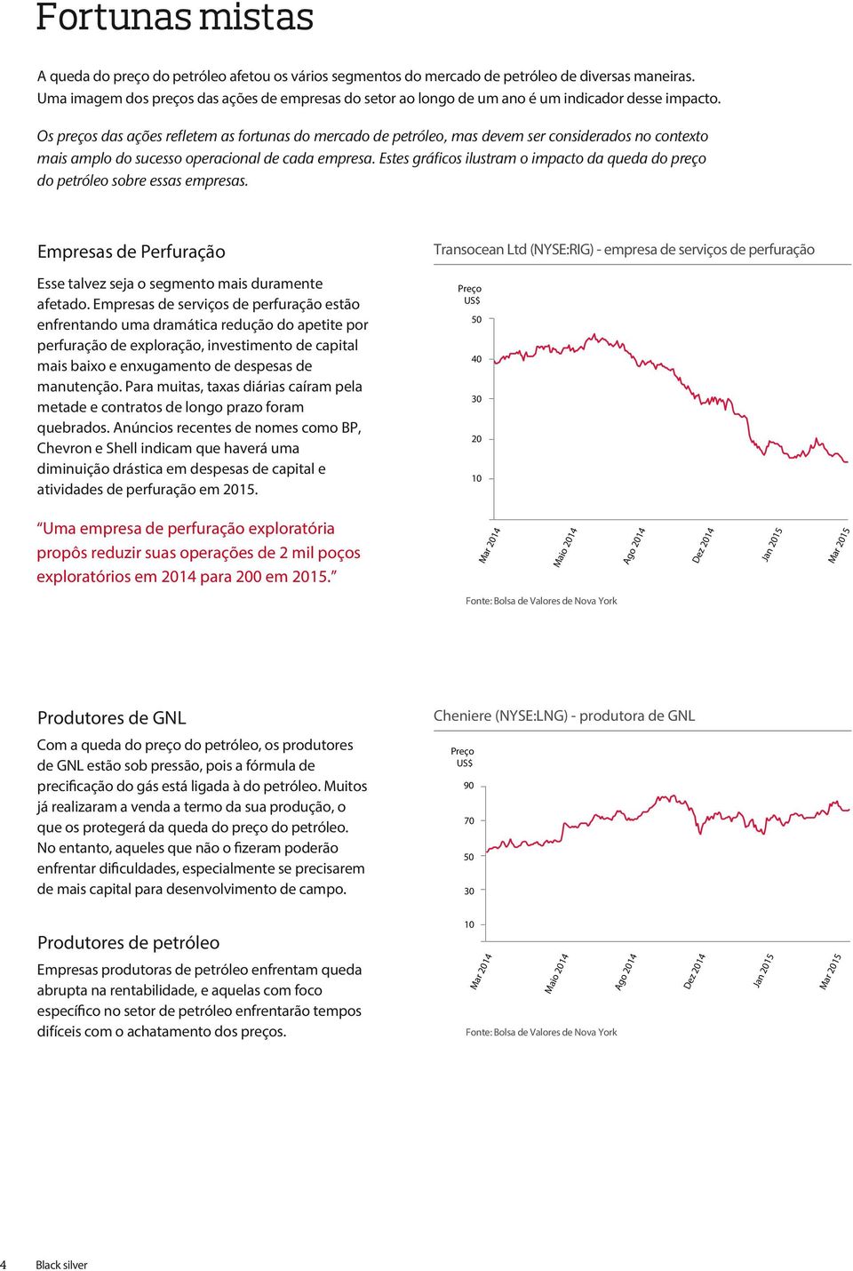 Os preços das ações refletem as fortunas do mercado de petróleo, mas devem ser considerados no contexto mais amplo do sucesso operacional de cada empresa.