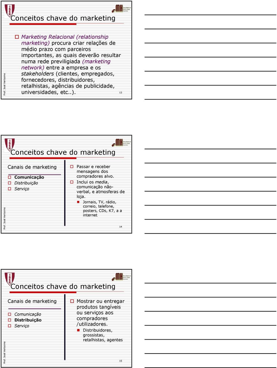 13 Canais de marketing Comunicação Distribuição Serviço Passar e receber mensagens dos compradores alvo. Inclui os media, comunicação nãoverbal, e atmosferas de loja.