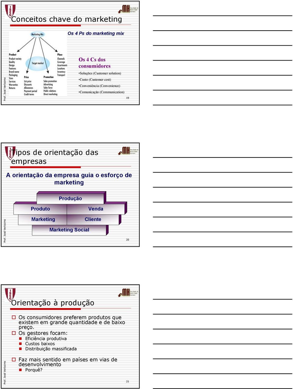 Marketing Marketing Social Cliente 20 Orientação à produção Os consumidores preferem produtos que existem em grande quantidade e de baixo