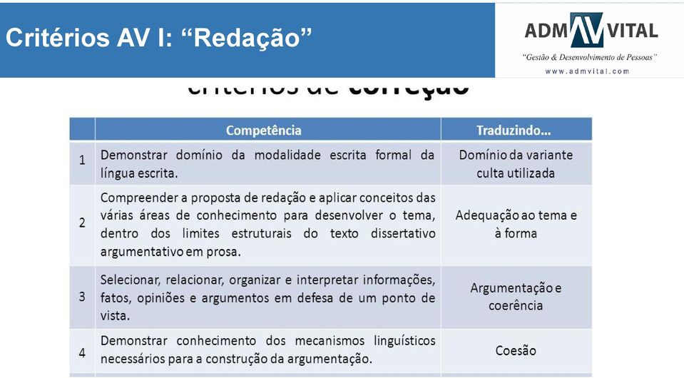 Redação