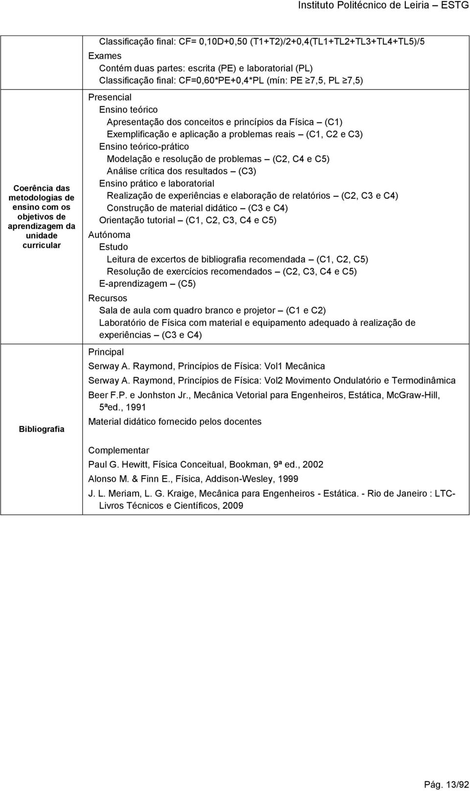 e princípios da Física (C1) Exemplificação e aplicação a problemas reais (C1, C2 e C3) Ensino teórico-prático Modelação e resolução de problemas (C2, C4 e C5) Análise crítica dos resultados (C3)