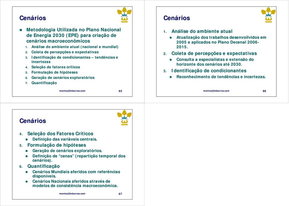 Quantificação monica@mbarros.com 65 Cenários 1. Análise do ambiente atual Atualização dos trabalhos desenvoilvidos em 20