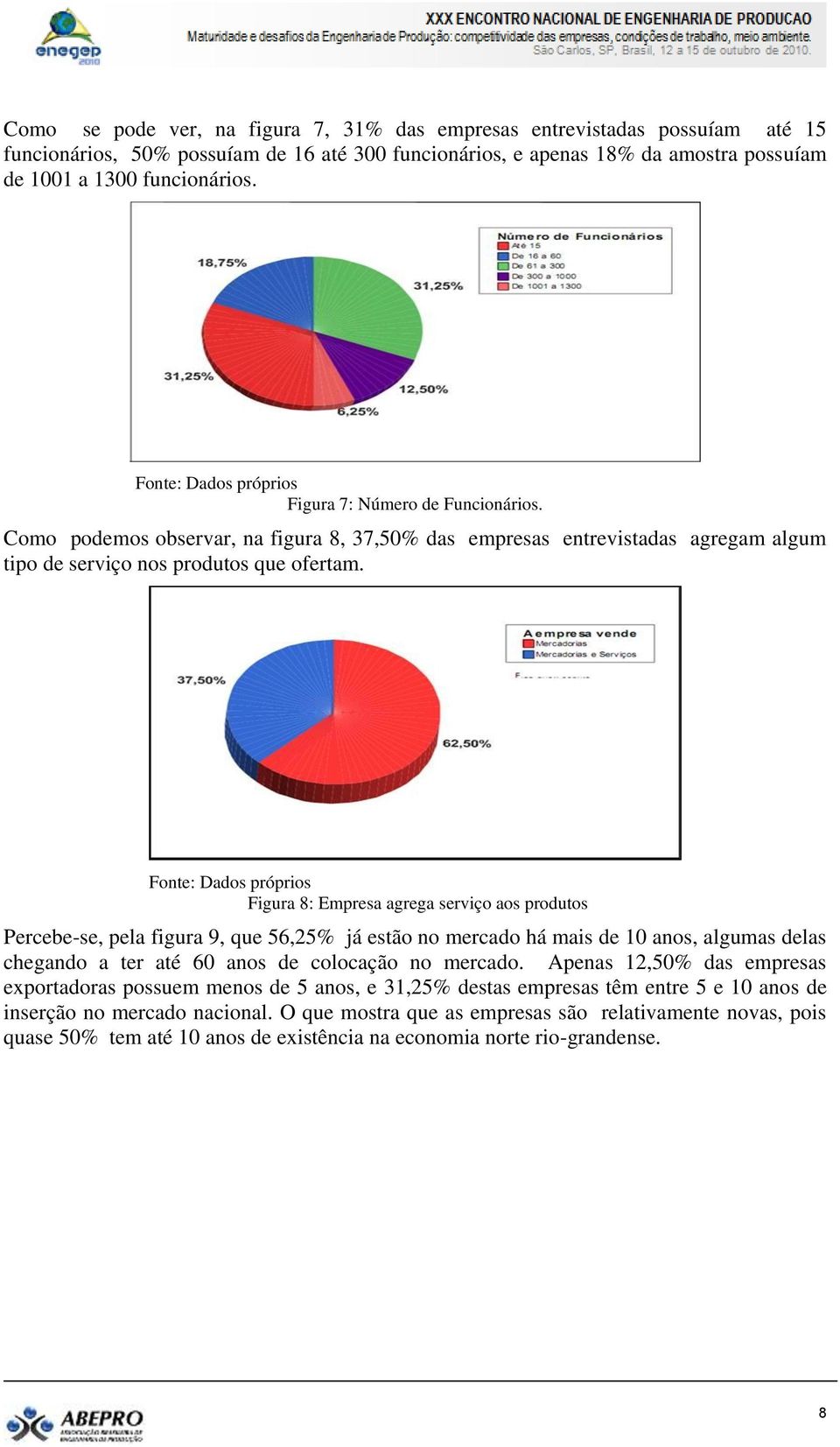 Figura 8: Empresa agrega serviço aos produtos Percebe-se, pela figura 9, que 56,25% já estão no mercado há mais de 10 anos, algumas delas chegando a ter até 60 anos de colocação no mercado.