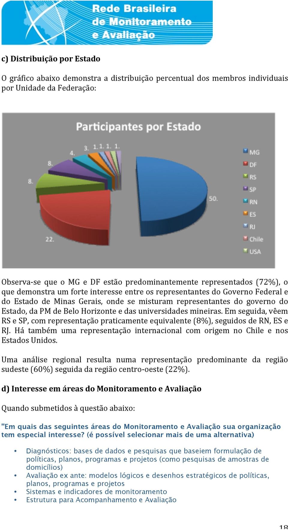 Emseguida,vêem RSeSP,comrepresentaçãopraticamenteequivalente(8%),seguidosdeRN,ESe RJ. Há também uma representação internacional com origem no Chile e nos EstadosUnidos.