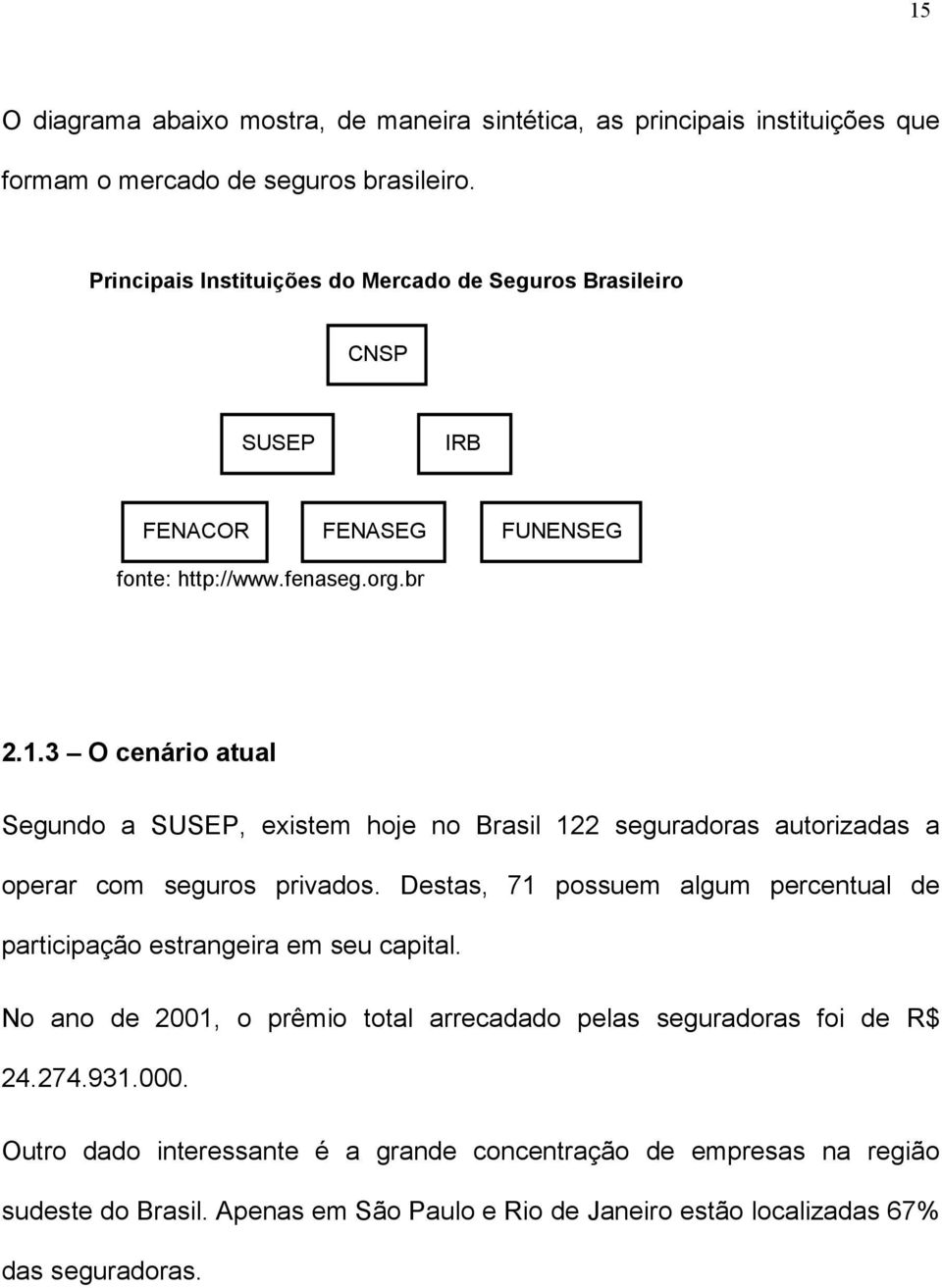 3 O cenário atual Segundo a SUSEP, existem hoje no Brasil 122 seguradoras autorizadas a operar com seguros privados.