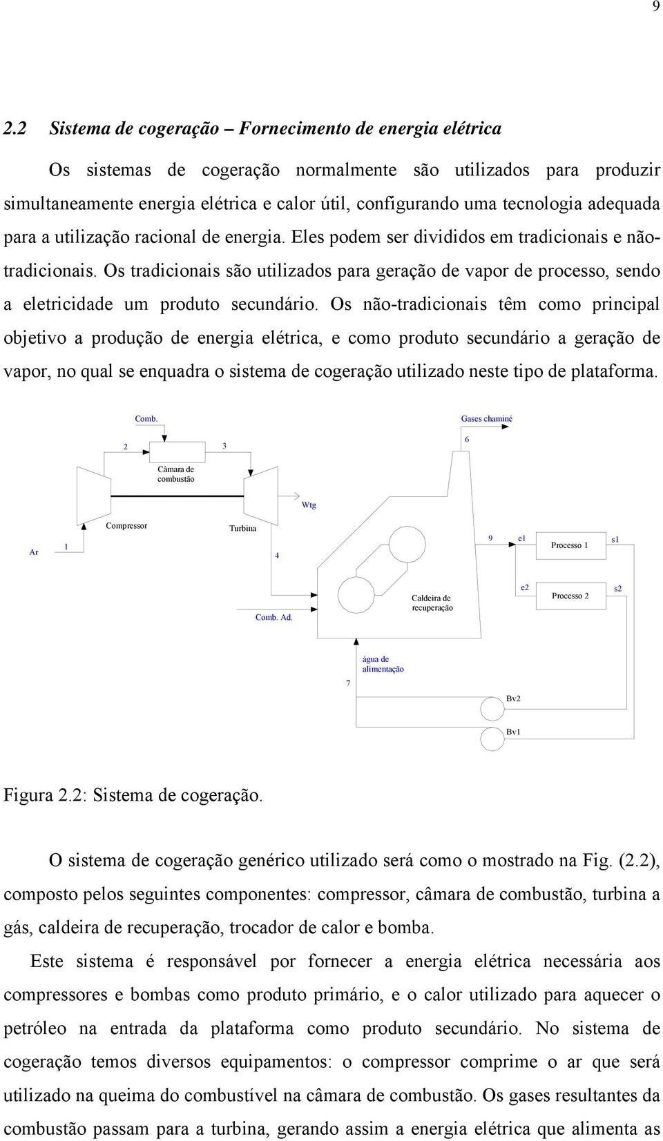 Os tradicionais são utilizados para geração de vapor de processo, sendo a eletricidade um produto secundário.