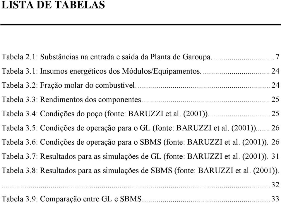 (001))... 6 Tabela 3.6: Condições de operação para o SBMS (fonte: BARUZZI et al. (001)). 6 Tabela 3.7: Resultados para as simulações de GL (fonte: BARUZZI et al.