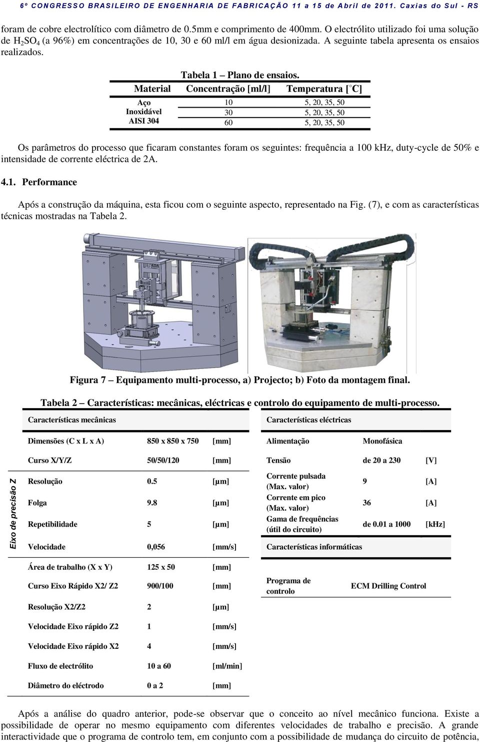 Material Concentração [ml/l] Temperatura [ C] Aço Inoxidável AISI 304 10 5, 20, 35, 50 30 5, 20, 35, 50 60 5, 20, 35, 50 Os parâmetros do processo que ficaram constantes foram os seguintes: