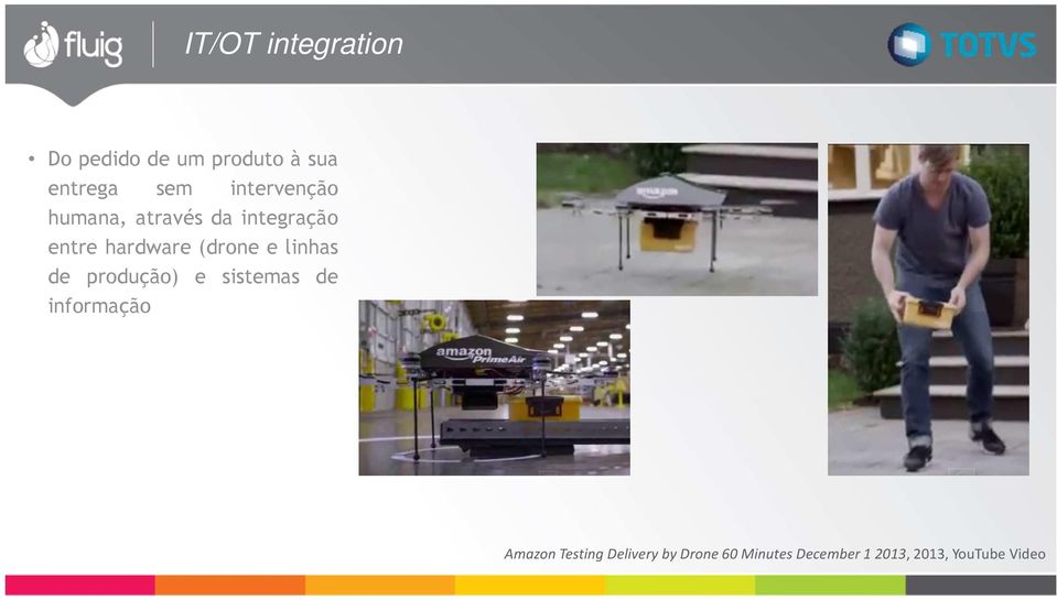 (drone e linhas de produção) e sistemas de informação Amazon