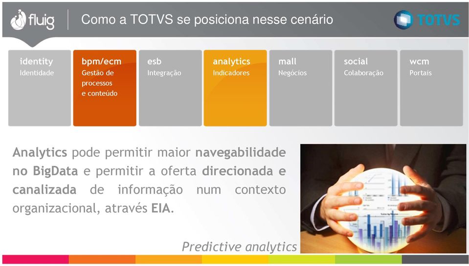 Portais Analytics pode permitir maior navegabilidade no BigData e permitir a oferta