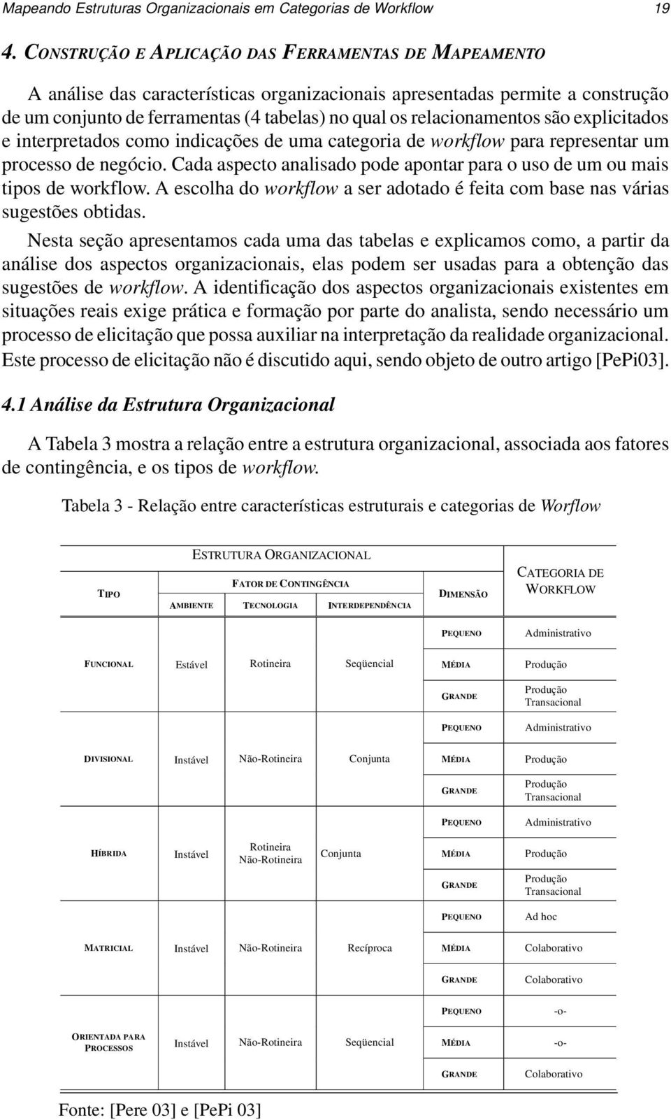 relacionamentos são explicitados e interpretados como indicações de uma categoria de workflow para representar um processo de negócio.