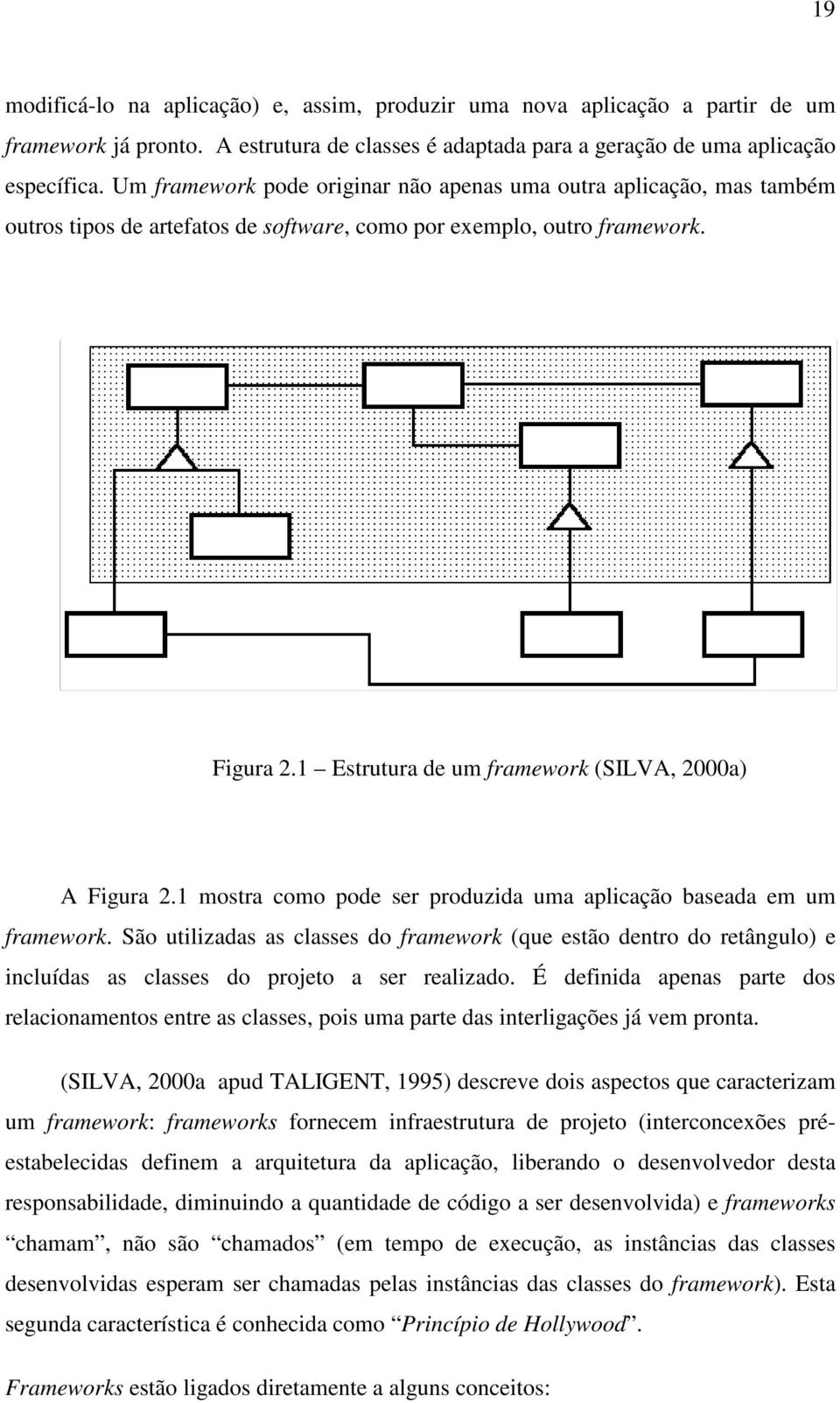 1 Estrutura de um framework (SILVA, 2000a) A Figura 2.1 mostra como pode ser produzida uma aplicação baseada em um framework.