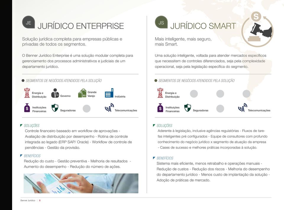 Uma solução inteligente, voltada para atender mercados específicos que necessitem de controles diferenciados, seja pela complexidade operacional, seja pela legislação específica do segmento.