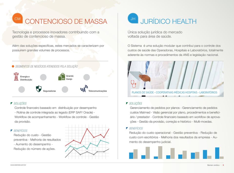 O Sistema é uma solução modular que contribui para o controle dos custos de saúde das Operadoras, Hospitais e Laboratórios, totalmente aderente às normas e procedimentos da ANS e legislação nacional.