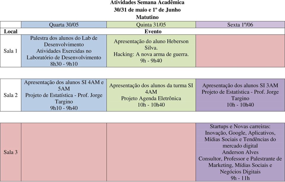 Jorge Targino 9h10-9h40 Apresentação dos alunos da turma SI 4AM Projeto Agenda Eletrônica 10h - 10h40 Apresentação dos alunos SI 3AM Projeto de Estatística - Prof.