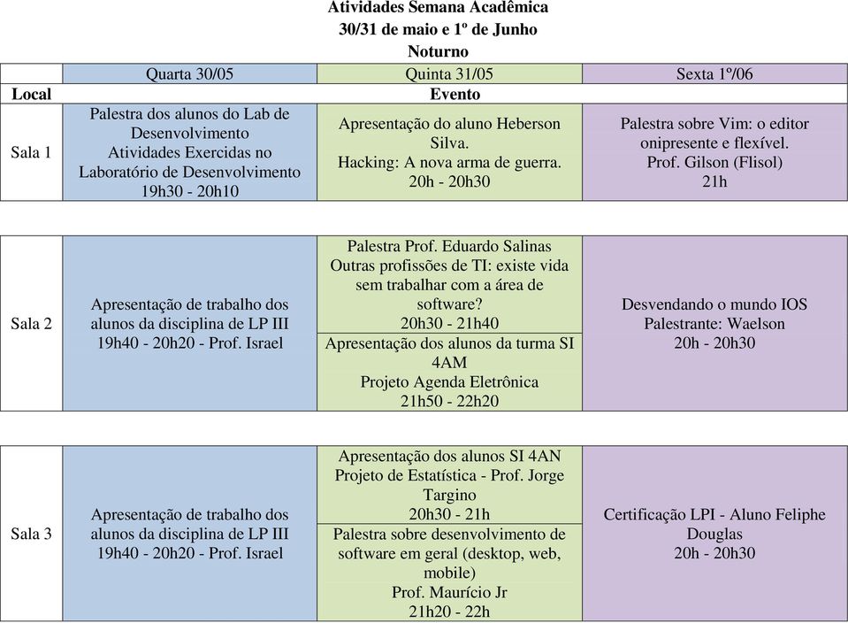 Gilson (Flisol) 21h Sala 2 Apresentação de trabalho dos alunos da disciplina de LP III 19h40-20h20 - Prof. Israel Palestra Prof.