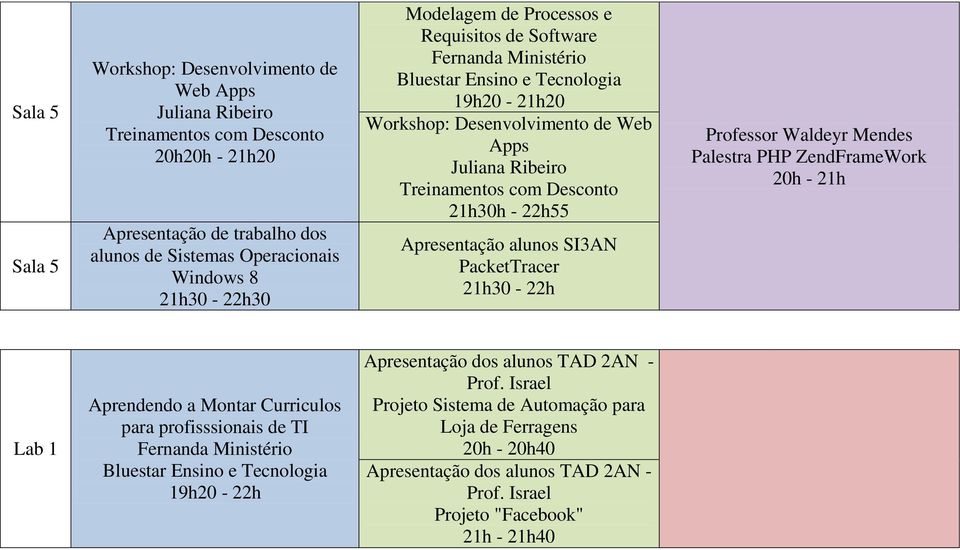 alunos SI3AN PacketTracer 21h30-22h Professor Waldeyr Mendes Palestra PHP ZendFrameWork 20h - 21h Lab 1 Aprendendo a Montar Curriculos para profisssionais de TI 19h20-22h