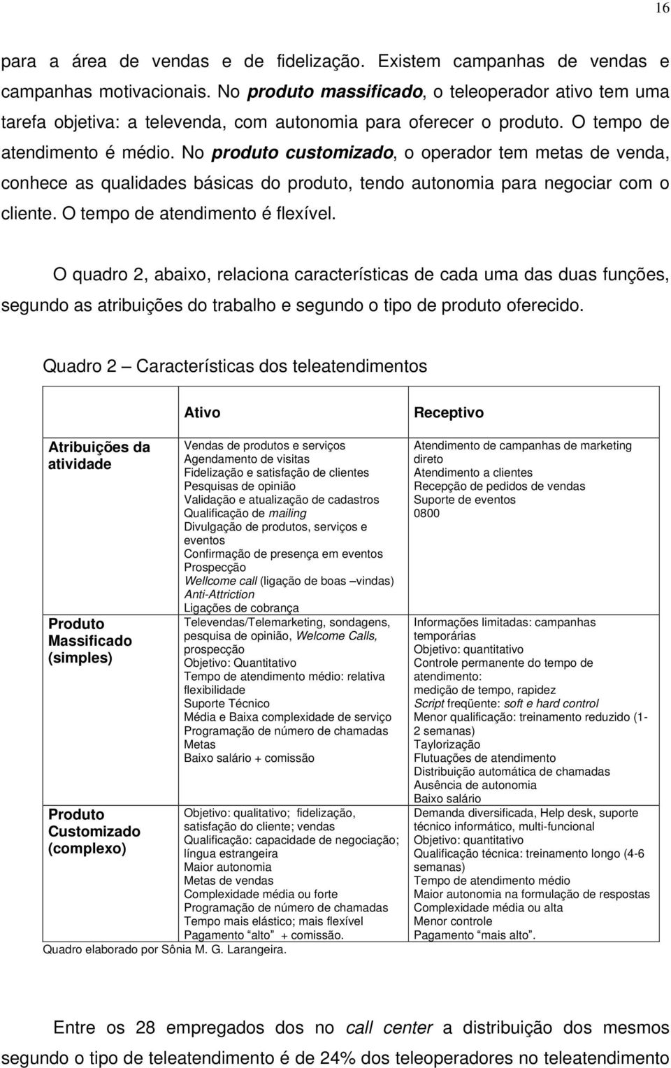 No produto customizado, o operador tem metas de venda, conhece as qualidades básicas do produto, tendo autonomia para negociar com o cliente. O tempo de atendimento é flexível.