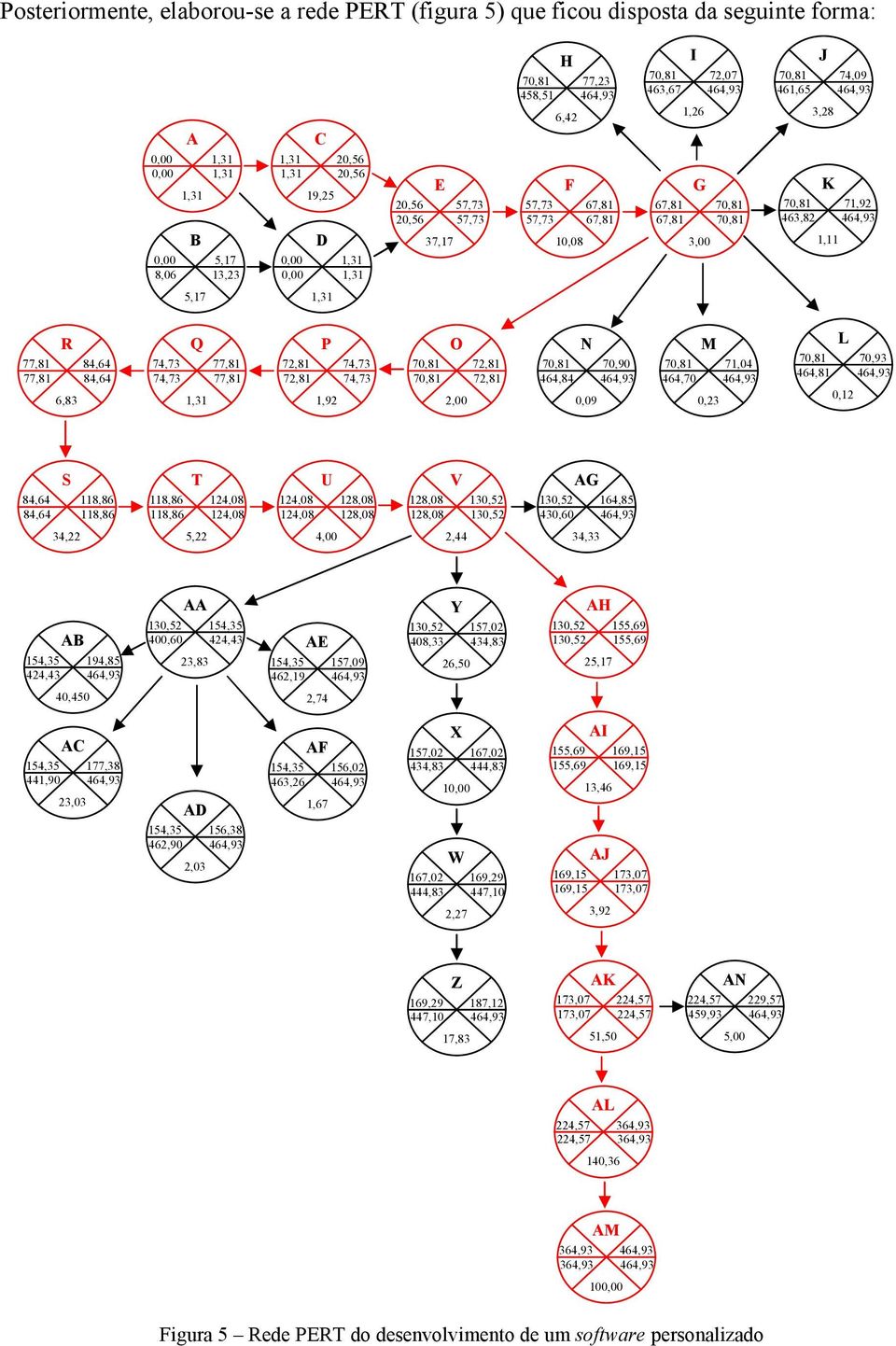 464,81 70,93 O 2,00 72,81 72,81 N 0,09 464,84 70,90 M 0,23 464,70 71,04 R 6,83 77,81 77,81 84,64 84,64 Q 74,73 74,73 77,81 77,81 P 1,92 72,81 72,81 74,73 74,73 V 2,44 128,08 128,08 S 34,22 84,64