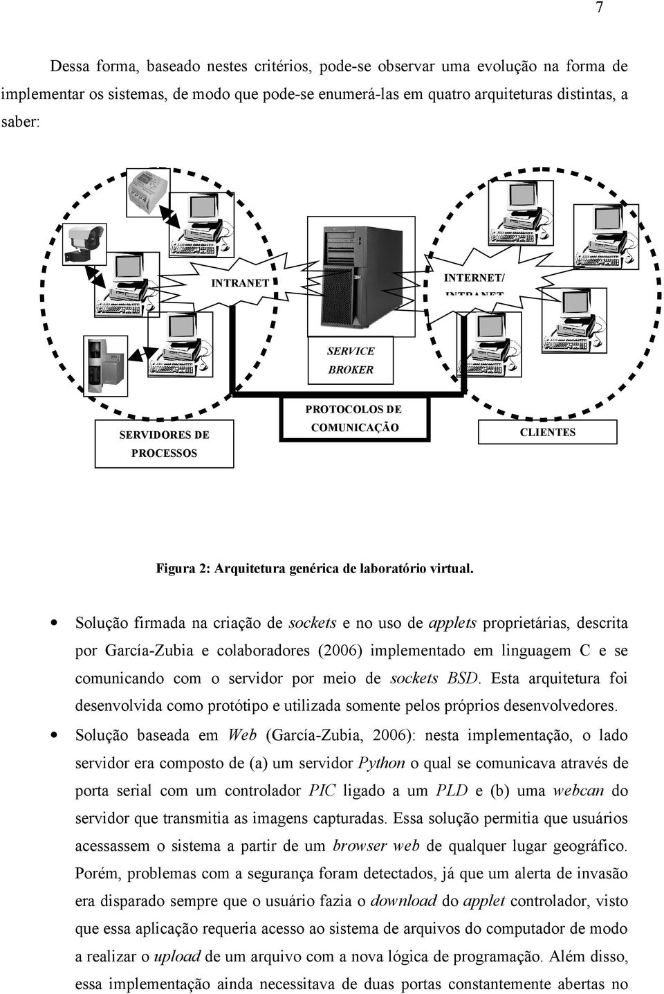 Solução firmada na criação de sockets e no uso de applets proprietárias, descrita por García-Zubia e colaboradores (2006) implementado em linguagem C e se comunicando com o servidor por meio de