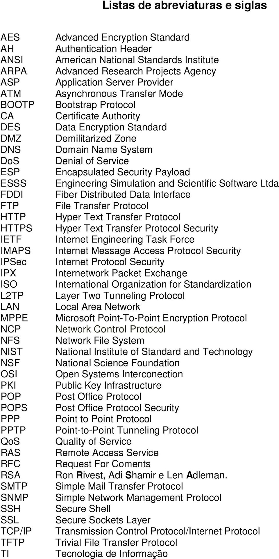 Asynchronous Transfer Mode Bootstrap Protocol Certificate Authority Data Encryption Standard Demilitarized Zone Domain Name System Denial of Service Encapsulated Security Payload Engineering