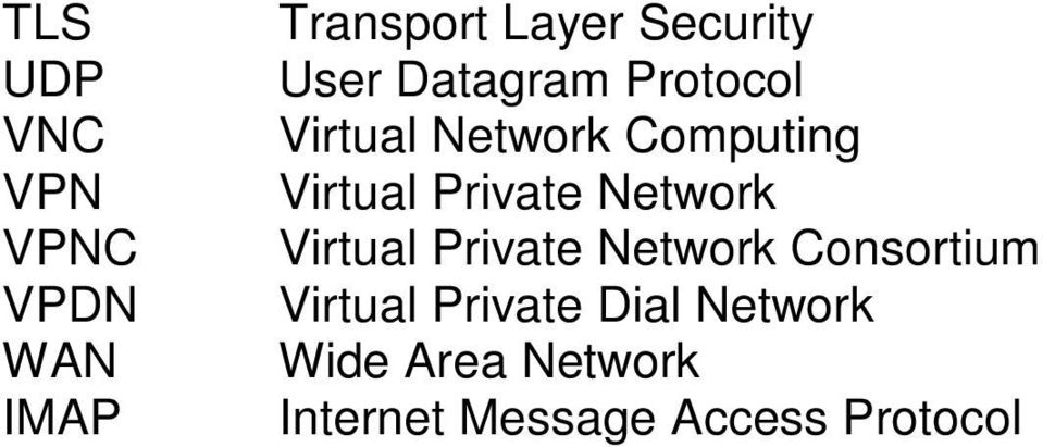 Private Network Virtual Private Network Consortium Virtual