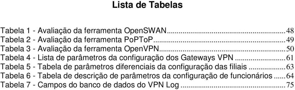 ..50 Tabela 4 - Lista de parâmetros da configuração dos Gateways VPN.
