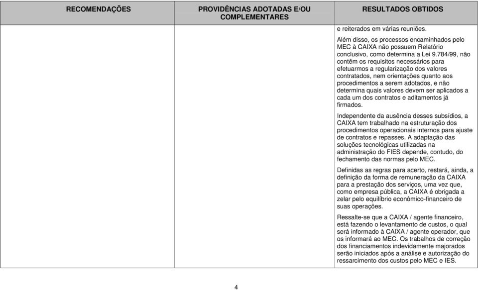 ser aplicados a cada um dos contratos e aditamentos já firmados.