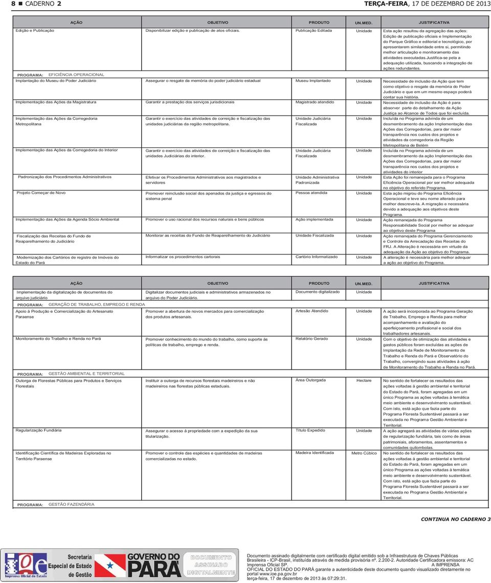 Autoridade Certificadora emissora: AC Imprensa Oficial SP.