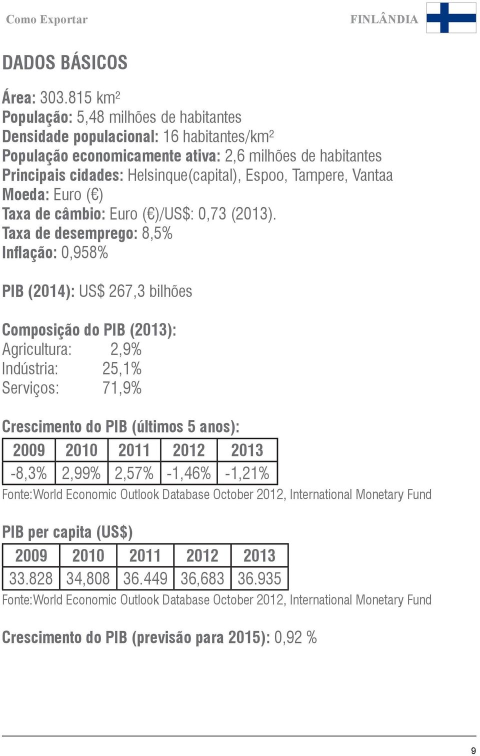 Tampere, Vantaa Moeda: Euro ( ) Taxa de câmbio: Euro ( )/US$: 0,73 (2013).