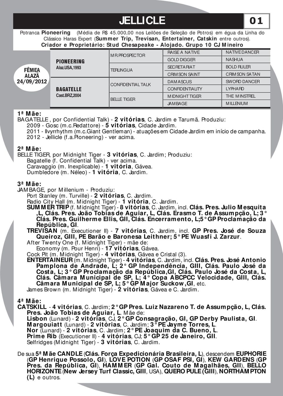 USA,1993 SECRETARIAT BOLD RULER FÊMEA TERLINGUA ALAZÃ CRIMSON SAINT CRIMSON SATAN 24/09/2012 DAMASCUS SWORD DANCER CONFIDENTIAL TALK BAGATELLE CONFIDENTIALITY LYPHARD Cast.