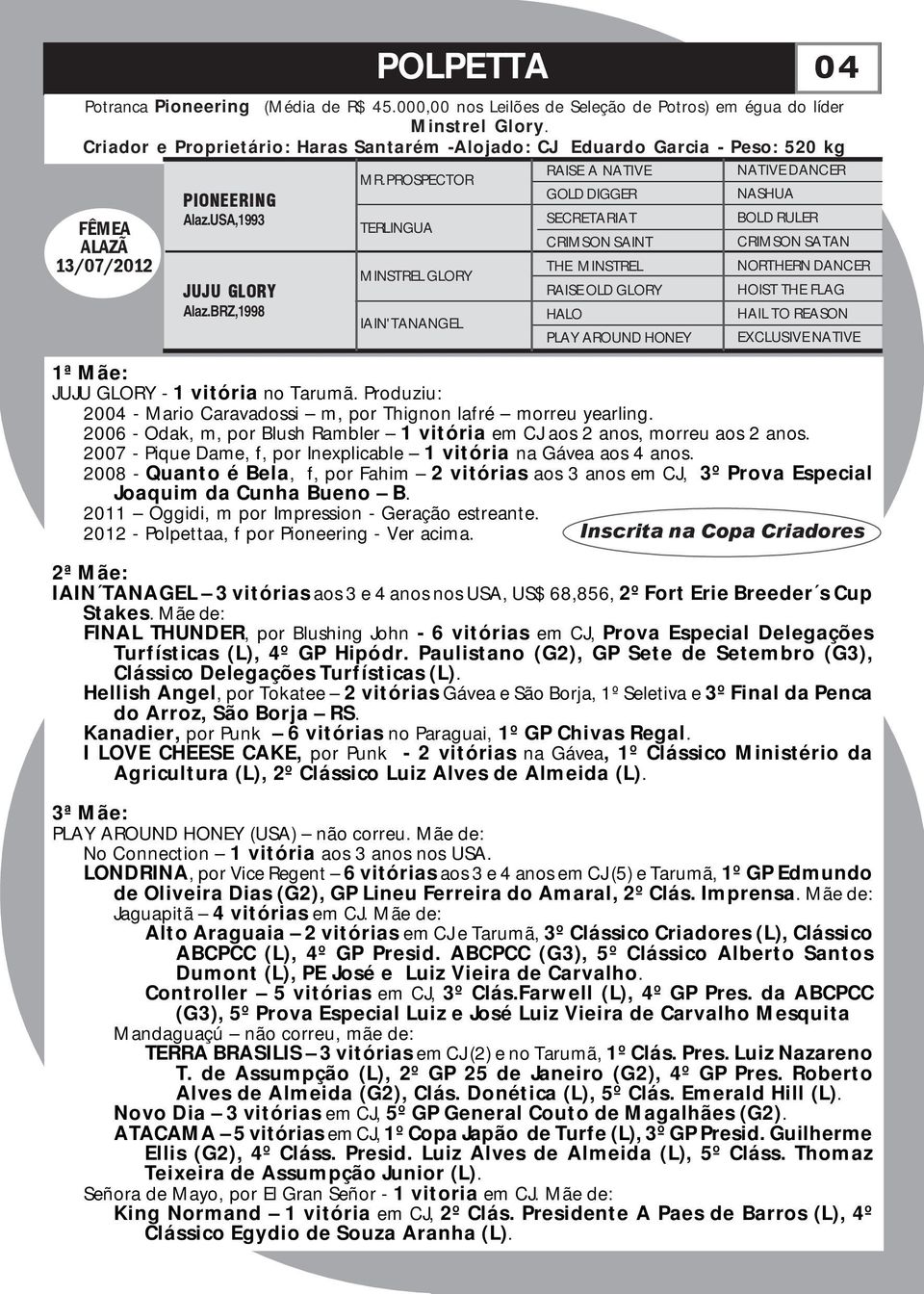 BRZ,1998 TERLINGUA MINSTREL GLORY IAIN'TANANGEL GOLD DIGGER SECRETARIAT CRIMSON SAINT THE MINSTREL RAISE OLD GLORY HALO PLAY AROUND HONEY NASHUA BOLD RULER CRIMSON SATAN NORTHERN DANCER HOIST THE