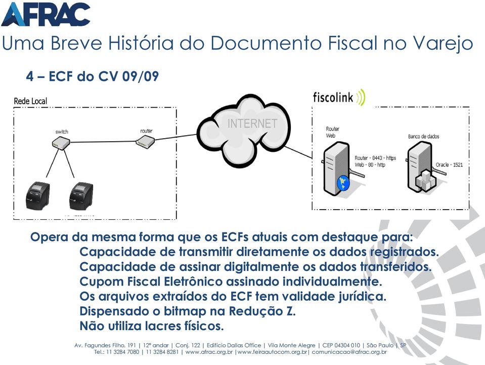 Capacidade de assinar digitalmente os dados transferidos.