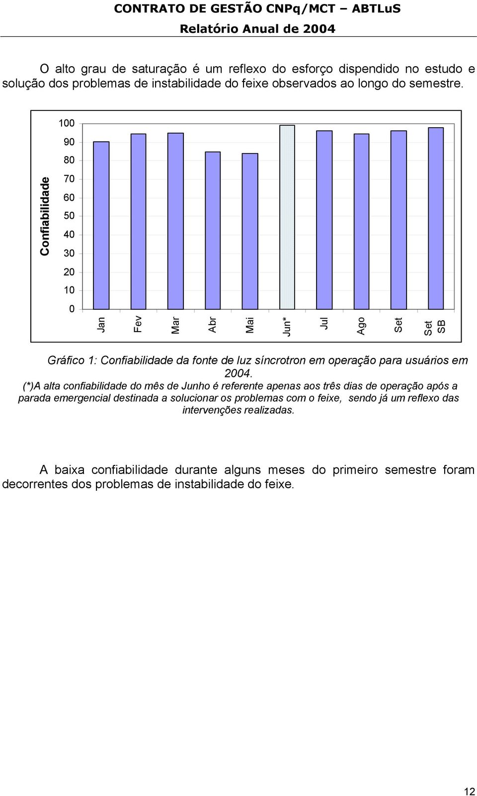 usuários em 2004.