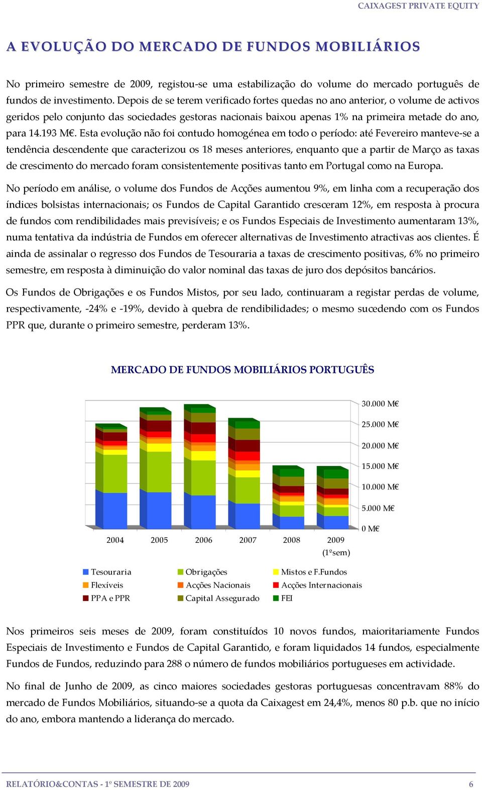 Esta evolução não foi contudo homogénea em todo o período: até Fevereiro manteve se a tendência descendente que caracterizou os 18 meses anteriores, enquanto que a partir de Março as taxas de