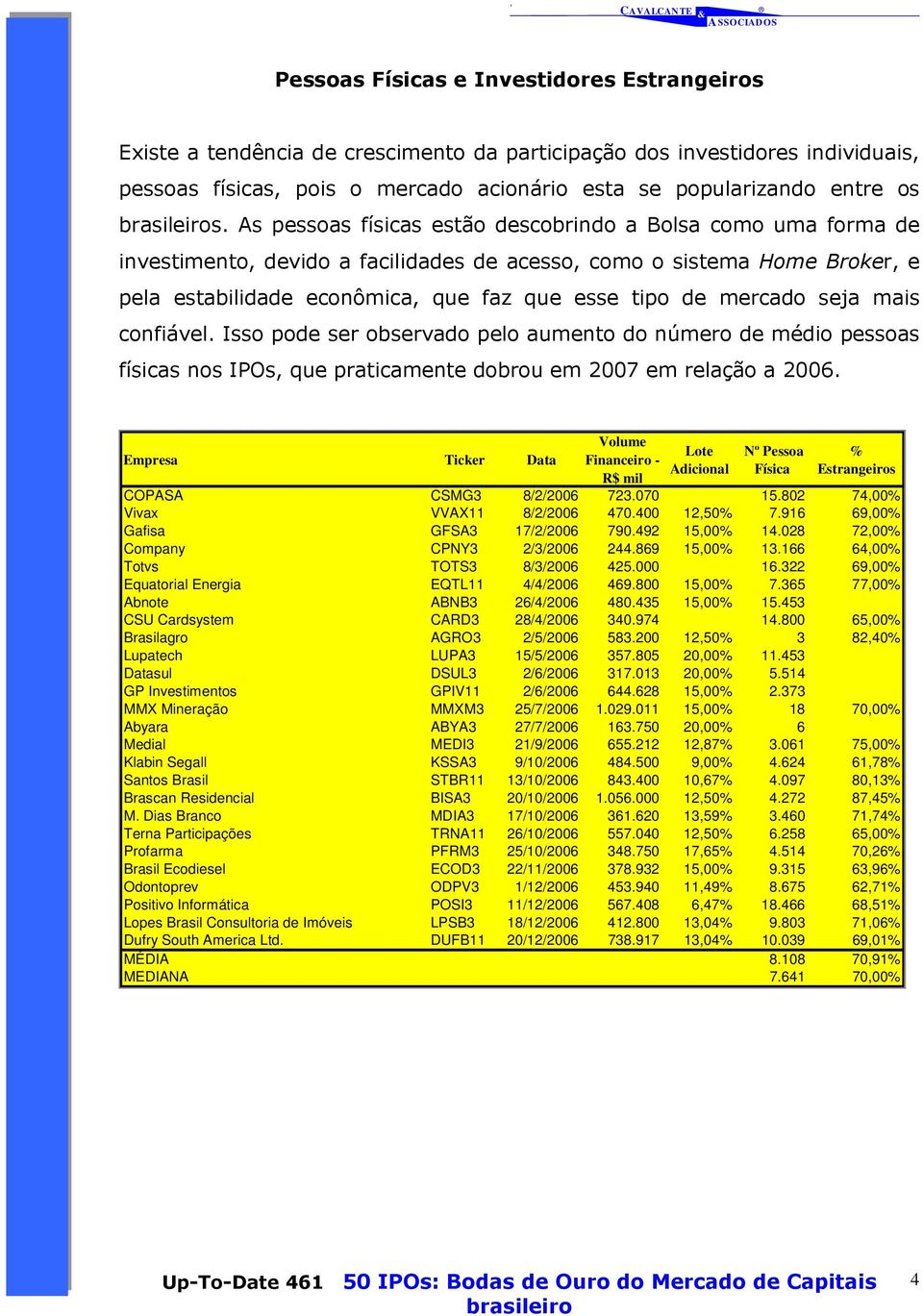 mercado seja mais confiável. Isso pode ser observado pelo aumento do número de médio pessoas físicas nos IPOs, que praticamente dobrou em 2007 em relação a 2006.