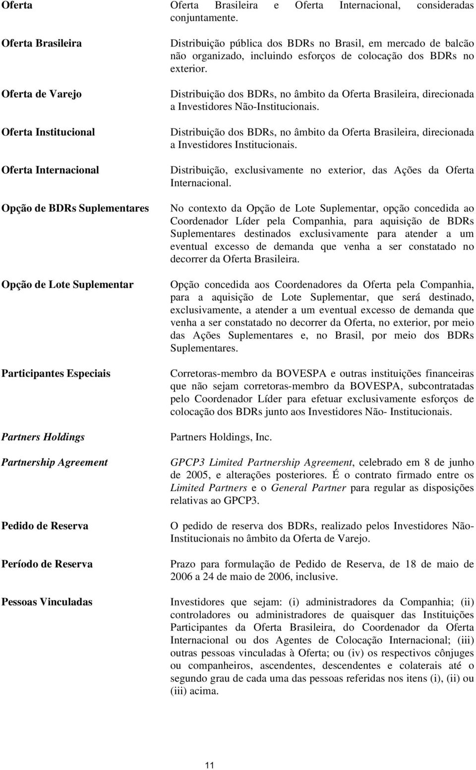 Pedido de Reserva Período de Reserva Pessoas Vinculadas Distribuição pública dos BDRs no Brasil, em mercado de balcão não organizado, incluindo esforços de colocação dos BDRs no exterior.