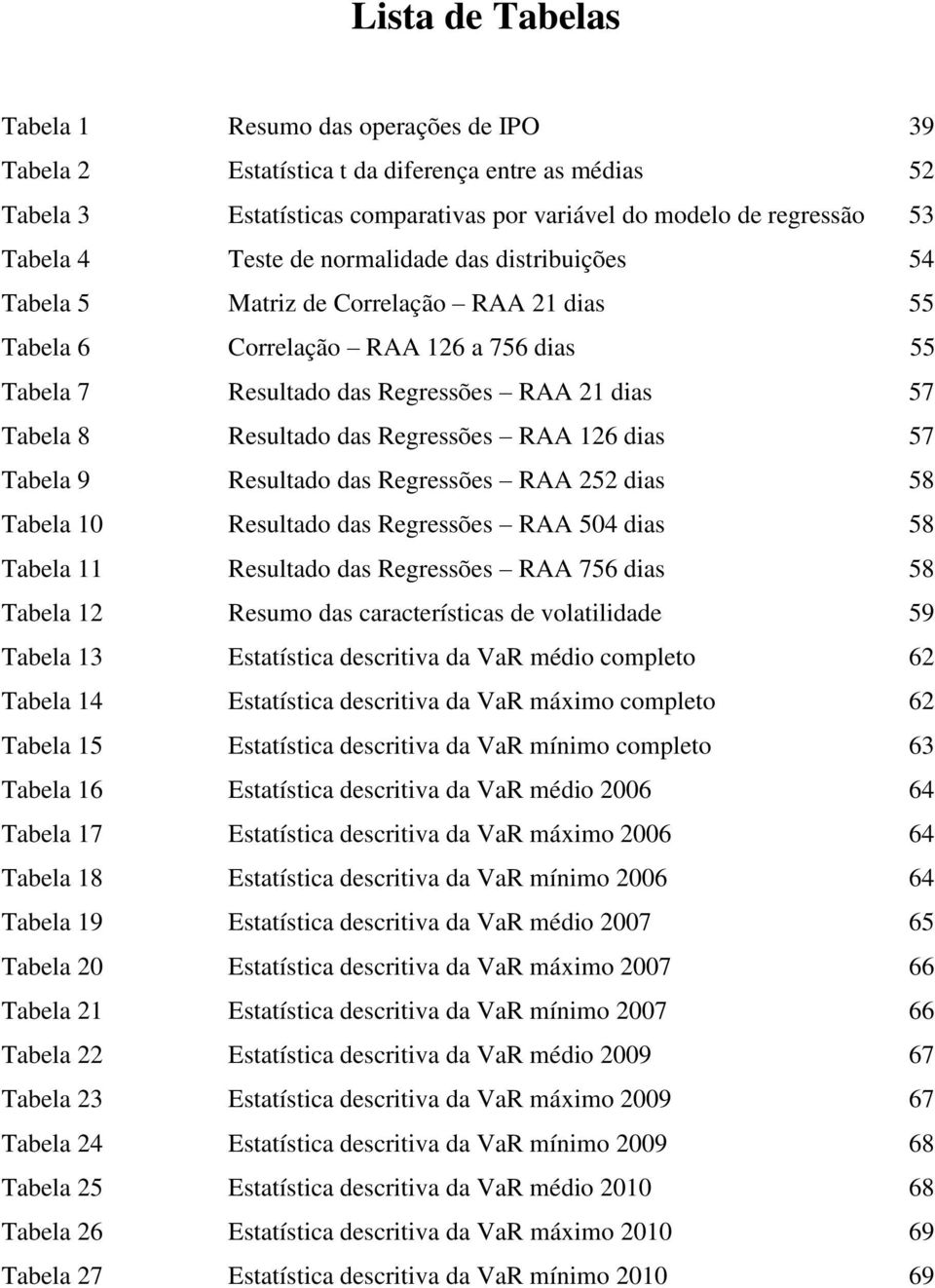 das Regressões RAA 126 dias 57 Tabela 9 Resultado das Regressões RAA 252 dias 58 Tabela 10 Resultado das Regressões RAA 504 dias 58 Tabela 11 Resultado das Regressões RAA 756 dias 58 Tabela 12 Resumo